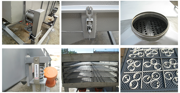 方形振動篩篩網(wǎng)，進(jìn)料口，彈簧，等部件展示圖