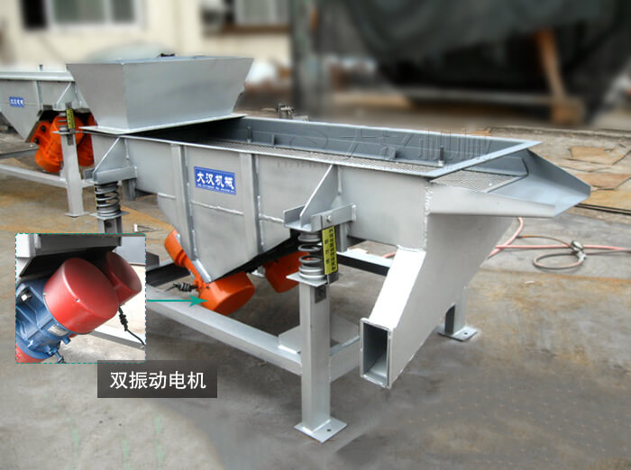 什么是振動(dòng)篩的雙振幅？